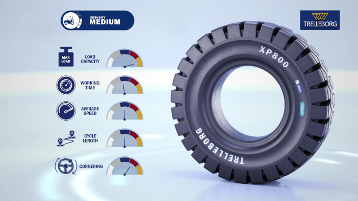 XP800_rating-system_medium-intensity