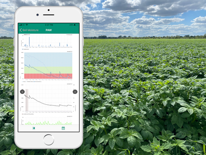 Soil moisture levels on the FieldClimate app